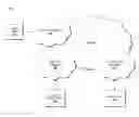 Fig. 01 - Dynamically switching user equipment categories for adaptive mobile communications
