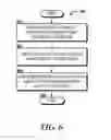 Fig. 07 - Dynamically switching user equipment categories for adaptive mobile communications