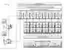 Fig. 01 - Master service orchestration of virtual networking functions