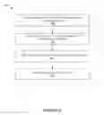 Fig. 10 - Systems and methods for sharing information
