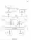 Fig. 12 - Systems and methods for sharing information