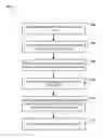 Fig. 01 - Enhanced push messaging