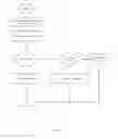Fig. 07 - Proxy node for transferring packets between a server and a client using port sharding