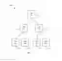 Fig. 04 - Scaling cloud rendezvous points in a hierarchical and distributed manner