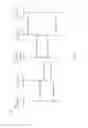 Fig. 11 - Scaling cloud rendezvous points in a hierarchical and distributed manner