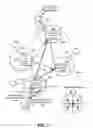 Fig. 08 - METHODS, APPARATUSES AND SYSTEMS DIRECTED TO ENABLING NETWORK FEDERATIONS THROUGH HASH-ROUTING AND/OR SUMMARY-ROUTING BASED PEERING