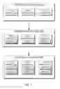 Fig. 03 - SERVER CLUSTER PATCH TRACKING TO FACILITATE CODE LEVEL MATCHING OF ADDED SERVERS