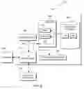 Fig. 09 - SERVER CLUSTER PATCH TRACKING TO FACILITATE CODE LEVEL MATCHING OF ADDED SERVERS