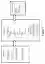 Fig. 02 - Systems and methods for drilling automation with OPC UA