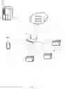 Fig. 02 - Smart device control method and apparatus