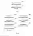 Fig. 08 - Smart device control method and apparatus
