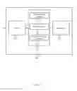 Fig. 08 - Clear to send-to-self transmissions in an LTE-controlled Wi-Fi system