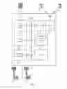 Fig. 10 - Clear to send-to-self transmissions in an LTE-controlled Wi-Fi system