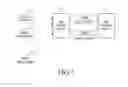 Fig. 02 - Devices and methods for transmitting/receiving packet in multimedia communication system