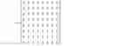 Fig. 18 - Coding in Galois fields with reduced complexity