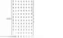 Fig. 26 - Coding in Galois fields with reduced complexity