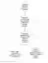 Fig. 01 - ELECTRICAL HOUSEHOLD APPLIANCE NETWORK COMMUNICATION METHOD