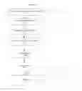 Fig. 06 - Dynamic modification of automated communication systems