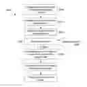 Fig. 01 - SYSTEM AND METHOD FOR MONITORING ACCOUNT USAGE ON A PLATFORM