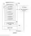 Fig. 02 - SYSTEM AND METHOD FOR MONITORING ACCOUNT USAGE ON A PLATFORM