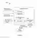 Fig. 04 - SYSTEM AND METHOD FOR MONITORING ACCOUNT USAGE ON A PLATFORM