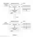 Fig. 07 - SYSTEM AND METHOD FOR MONITORING ACCOUNT USAGE ON A PLATFORM