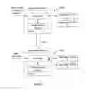 Fig. 08 - SYSTEM AND METHOD FOR MONITORING ACCOUNT USAGE ON A PLATFORM