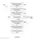 Fig. 11 - SYSTEM AND METHOD FOR MONITORING ACCOUNT USAGE ON A PLATFORM