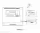 Fig. 12 - SYSTEM AND METHOD FOR MONITORING ACCOUNT USAGE ON A PLATFORM