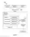 Fig. 13 - SYSTEM AND METHOD FOR MONITORING ACCOUNT USAGE ON A PLATFORM