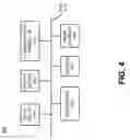 Fig. 05 - Selective targeting for sponsored data services