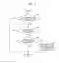 Fig. 08 - Image forming system, image forming apparatus, and program