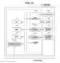 Fig. 14 - Image forming apparatus capable of customizing operation screen based on personal setting information and method for controlling image forming apparatus