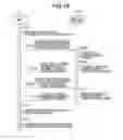Fig. 21 - Image forming apparatus capable of customizing operation screen based on personal setting information and method for controlling image forming apparatus