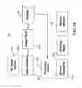 Fig. 03 - MOBILE NETWORKED SYSTEM FOR CAPTURING AND PRINTING THREE DIMENSIONAL IMAGES