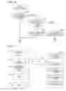 Fig. 08 - Image forming apparatus