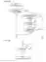 Fig. 10 - Image forming apparatus