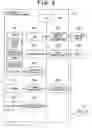 Fig. 03 - Image forming apparatus, image forming method, and medium storing a program, with selecting between process executable by image forming apparatus and process executable by external device