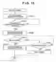 Fig. 17 - Image forming apparatus, image forming method, and medium storing a program, with selecting between process executable by image forming apparatus and process executable by external device