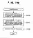 Fig. 23 - Image forming apparatus, image forming method, and medium storing a program, with selecting between process executable by image forming apparatus and process executable by external device