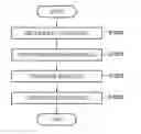 Fig. 01 - Image forming apparatus that corrects position correction of image formed on sheet