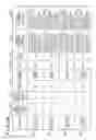 Fig. 05 - Image forming apparatus that corrects position correction of image formed on sheet