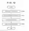Fig. 14 - Image forming apparatus that corrects position correction of image formed on sheet