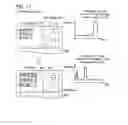 Fig. 18 - Image processing device