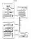 Fig. 06 - VIDEO-PROCESSING APPARATUS AND VIDEO-PROCESSING METHOD