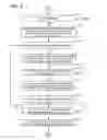 Fig. 06 - Image capture apparatus comprising image transmission function