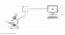 Fig. 01 - System for visualizing image data