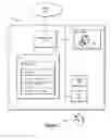 Fig. 03 - SYSTEMS AND METHODS FOR SELECTIVELY PROVIDING REMOTE ACCESS TO ONE OR MORE CAMERA SYSTEMS