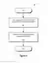 Fig. 05 - SYSTEMS AND METHODS FOR SELECTIVELY PROVIDING REMOTE ACCESS TO ONE OR MORE CAMERA SYSTEMS