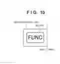 Fig. 10 - ELECTRONIC APPARATUS AND CONTROL METHOD THEREOF